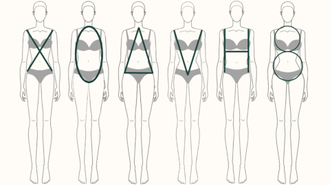 Illustration des 5 morphologies féminines (X, O, A, V, H) pour choisir la coupe de jean adaptée à sa silhouette.